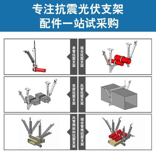 成品抗震支架在桥架、消防管道及通风风管系统中的应用与综合支吊架技术